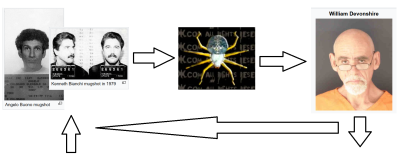 The circle of inspiration.PNG (659.9 KiB) Viewed 71104 times The circle of inspiration.